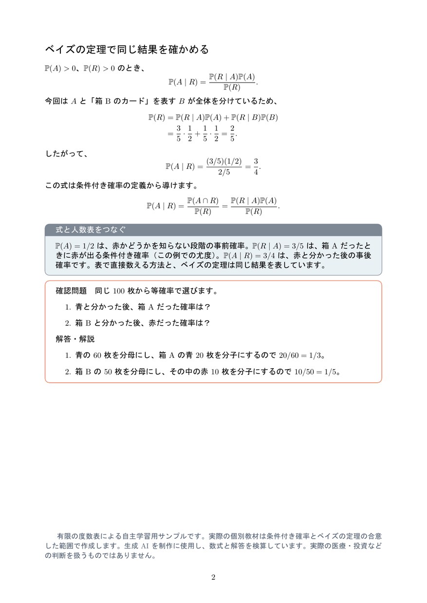 条件付き確率とベイズの個別教材を作ります 条件の向きと分母を、度数表から理解する イメージ3