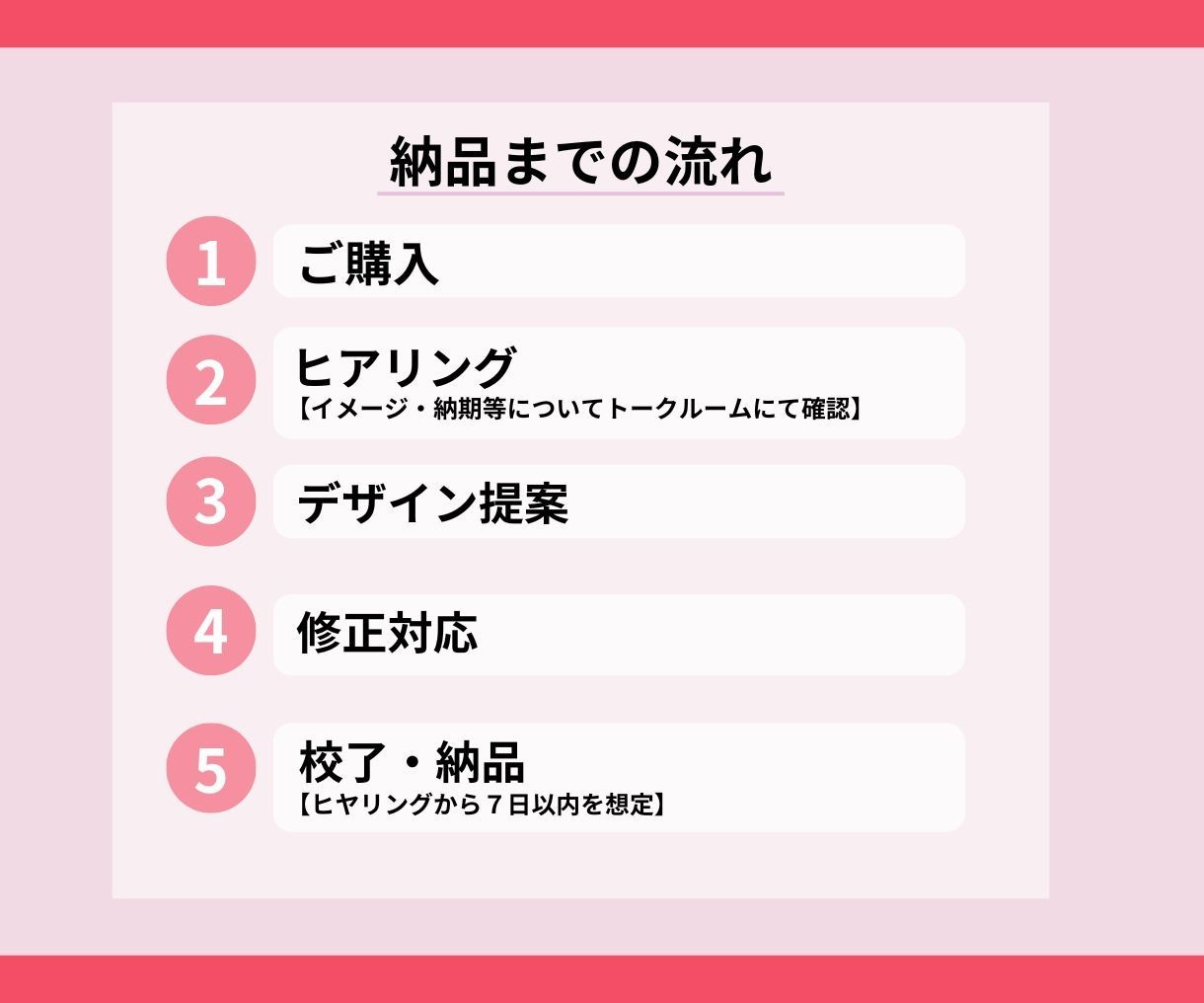 Instagramインスタ投稿・広告画像作成します インスタで集客アップ！伝わるデザイン！ イメージ2