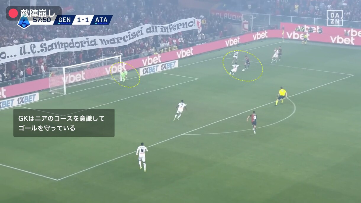 小中学生対象　サッカーの個人戦術分析行います J1クラブで15年以上指導を経験してきたノウハウで徹底解説！ イメージ4