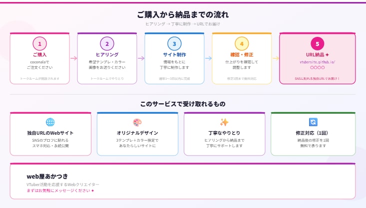 VTuber・配信者向けサイト制作します SNSにそのまま貼れる本格サイトを制作します✦ イメージ3