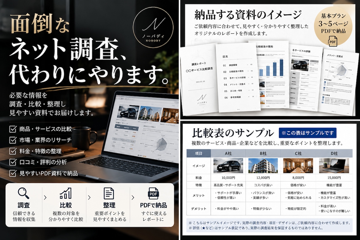 ネット情報を調査・比較します 必要な情報をリサーチし見やすい資料にまとめます イメージ2