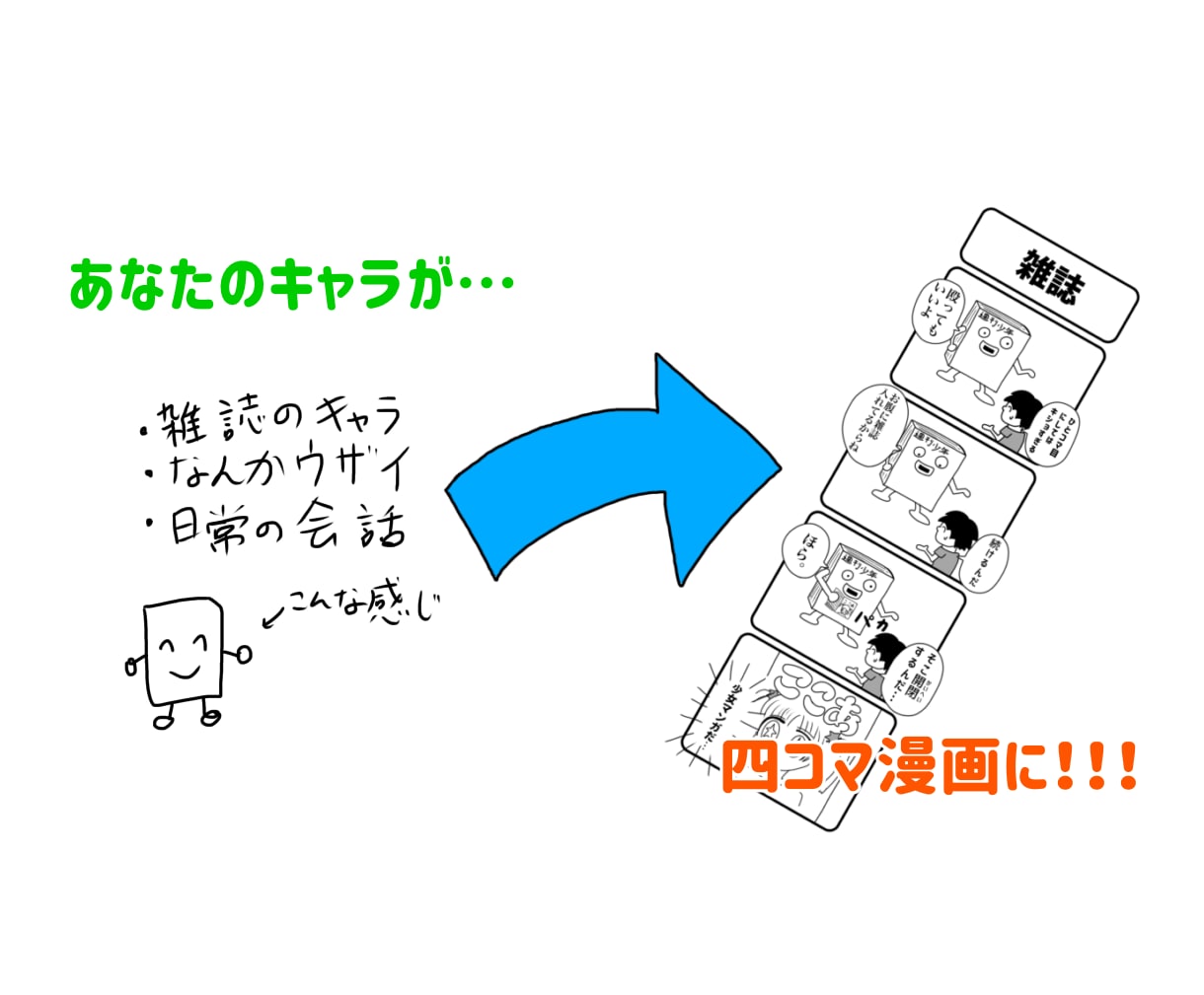 SNS投稿用の4コマ漫画を4本制作します オリジナルの4コマ漫画をまとめて制作します。 イメージ1