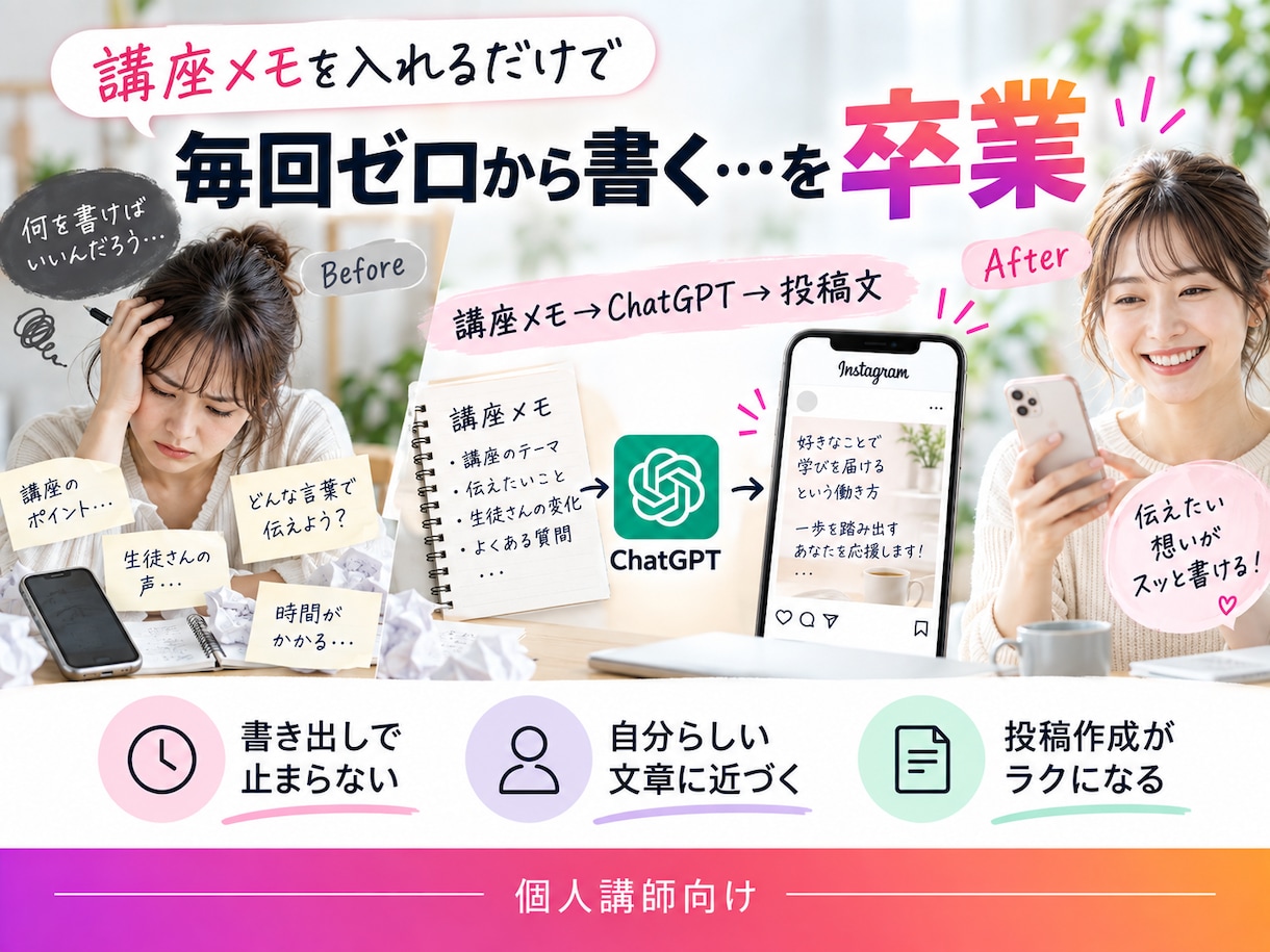 個人講師のインスタ投稿をAI化します 講座メモ→自分らしい投稿文を7日で仕組み化 イメージ2
