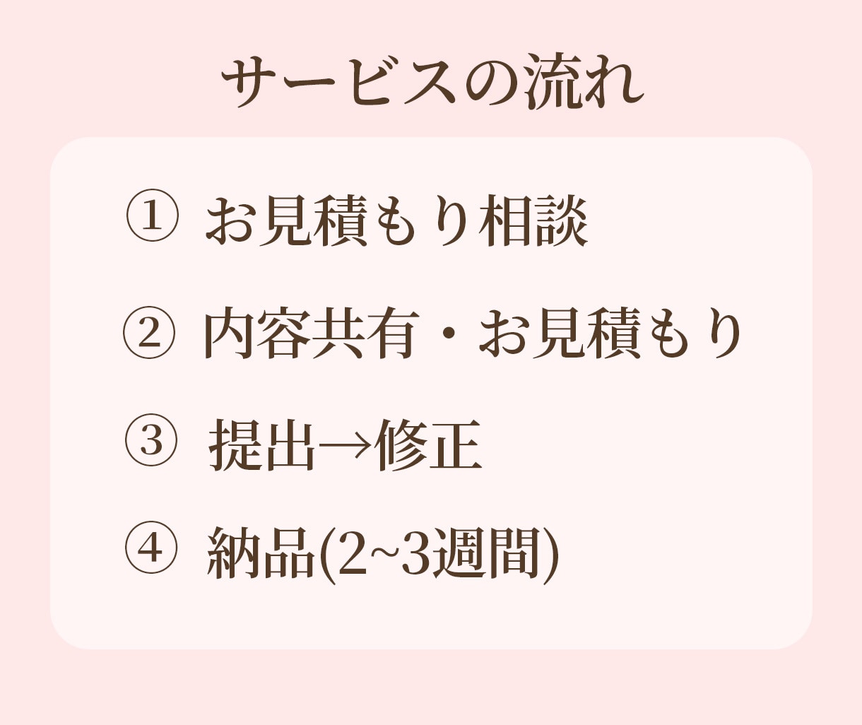 美容サロン・美容商品のバナーを制作します 美容の魅力が伝わるバナー、つくります。 イメージ5