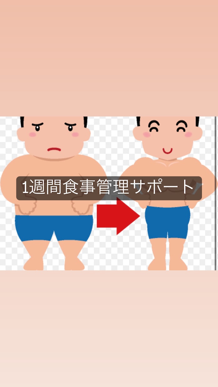 効率のいい痩せ方教えます 意志も根性も関係ない。全てはダイエット知識だった。 イメージ7