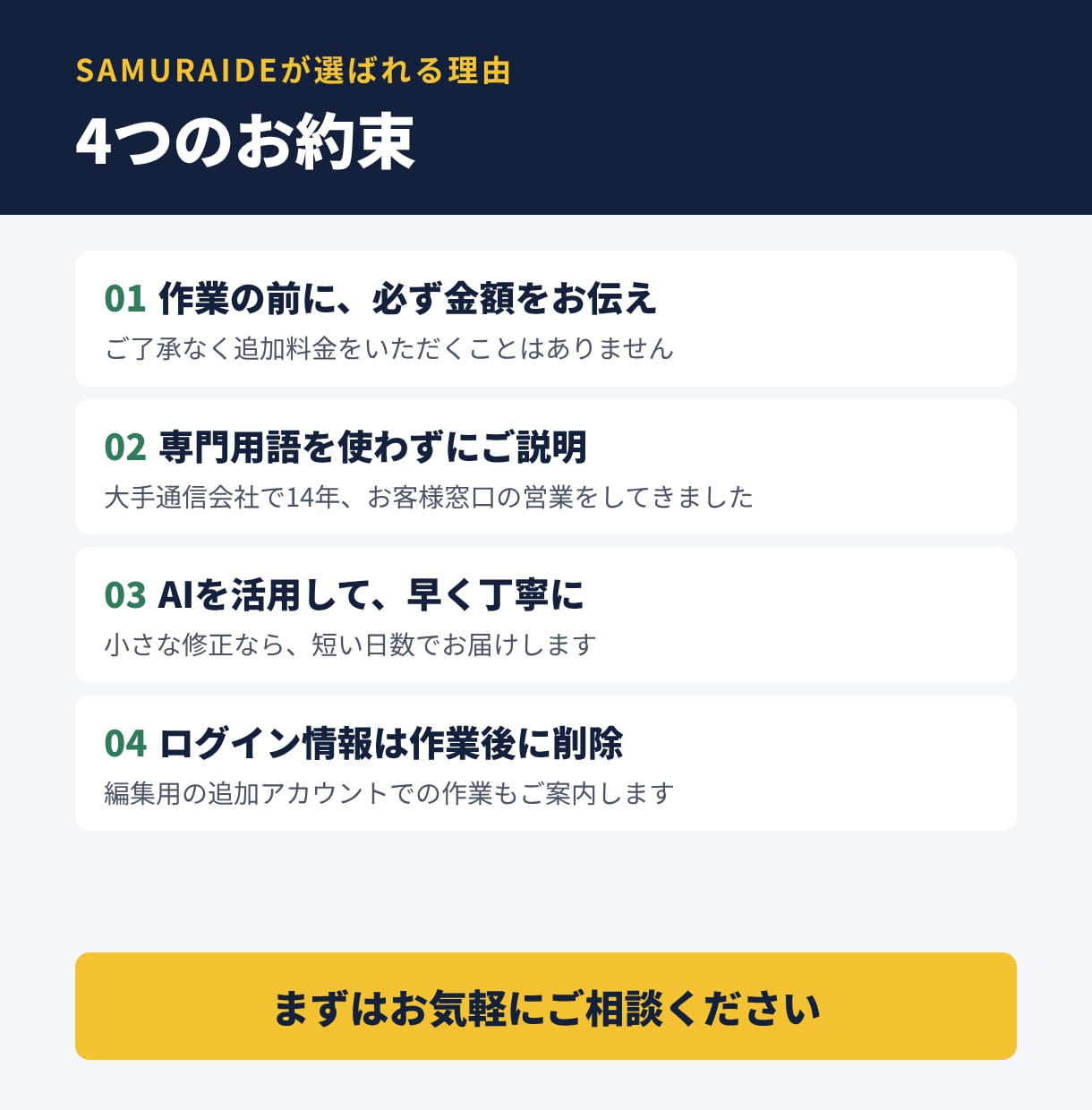 初心者歓迎！ホームページの修正・更新しますます スマホの表示崩れ・文章や画像の差し替えもOK イメージ6