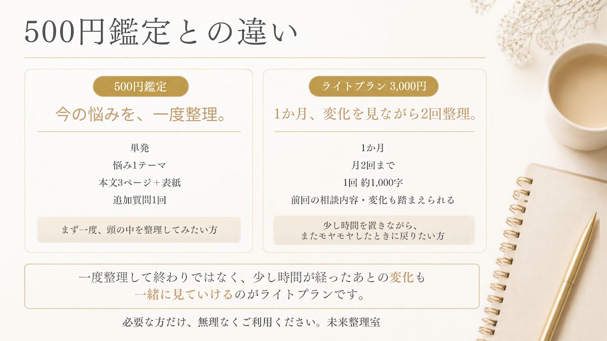 四柱推命で1か月気持ちを整理します 月2回、日々のモヤモヤをやさしく整理。 イメージ3