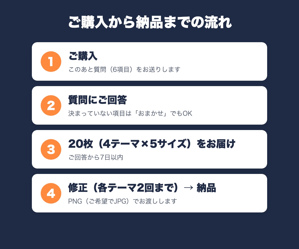 毎月の広告バナーを20枚まとめて作成します 4テーマ×5サイズ｜季節・キャンペーンの入れ替えに イメージ4