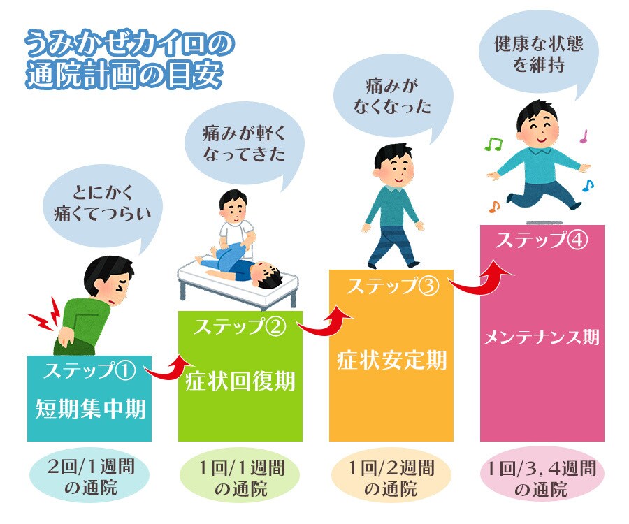 目的を達成するためのバナー・ヘッダーを制作します 【土日祝日も稼働！】反応の取れる画像つくります イメージ6