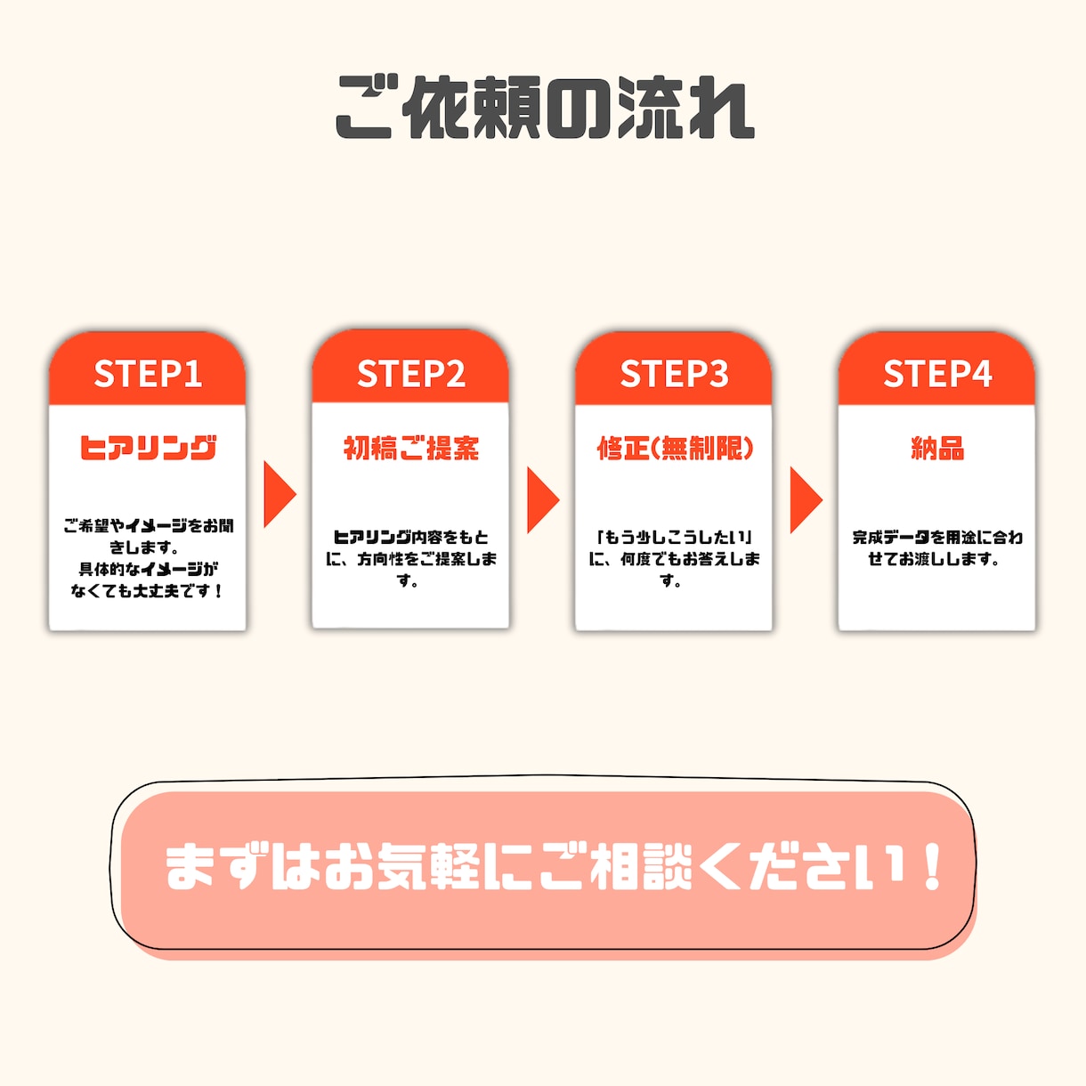 ゆるくてクセになるイラストロゴを制作します 普通じゃ物足りない方へ。クスッと笑える、ロゴをお作りします。 イメージ10