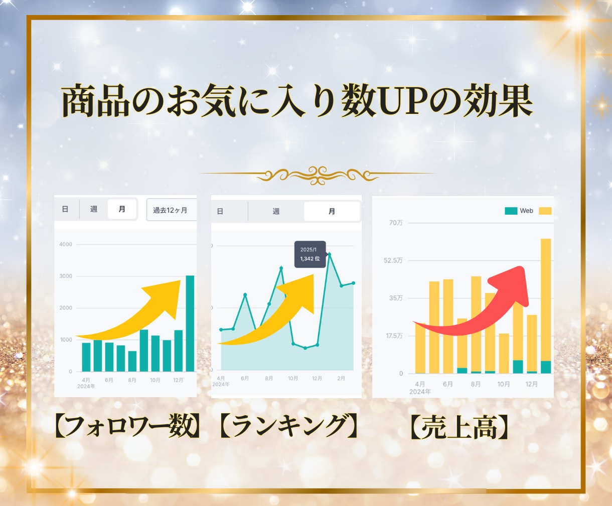 BASE お気に入り+50個増加 宣伝運営します BASE/ベイス/お気に入り/いいね/宣伝拡散/通販/EC イメージ4