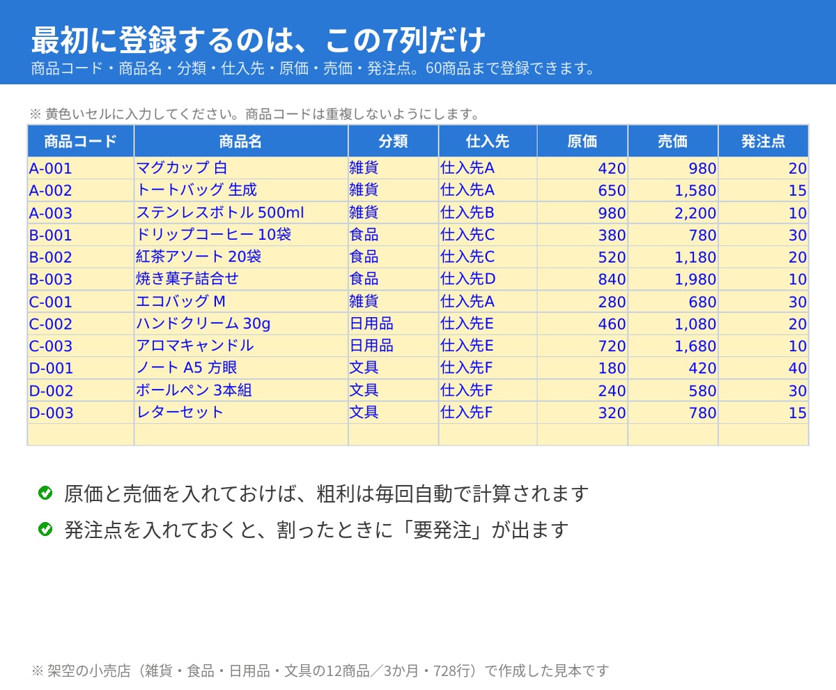 物販・せどりの売上・在庫管理表をエクセルで作ります Excelテンプレート。Amazon・メルカリの粗利も自動 イメージ5
