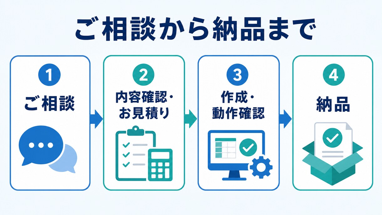 Excelの定型作業をVBAで自動化します 繰り返し作業を減らしミス防止と時間短縮を支援 イメージ3