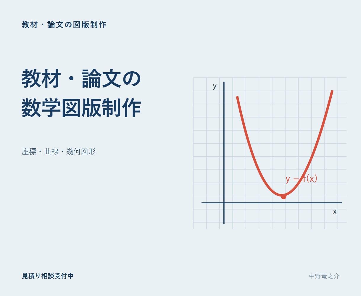 数学教材や論文に使う図を作成します 関数や図形の意味が伝わる数式ベースの作図 イメージ1