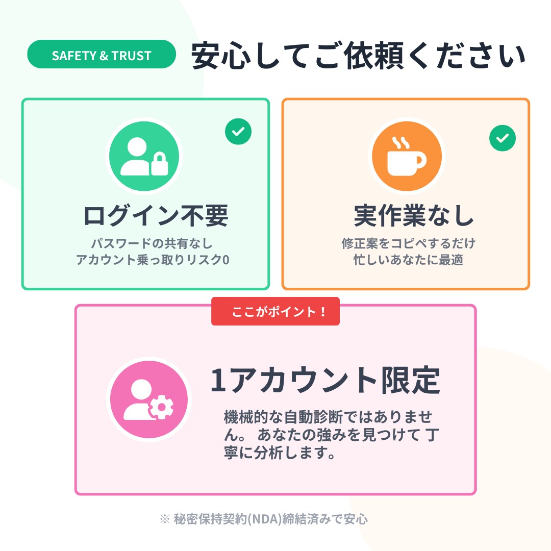 インスタのプロフィールを診断・作成を致します 初見で離脱されない設計にしたいあなたへ イメージ5