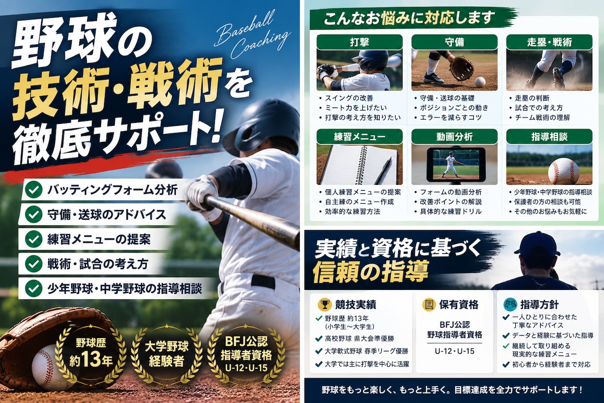 野球の技術・戦術の悩みを解決します 高校野球経験者・BFJ公認資格保有者が丁寧に指導 イメージ1