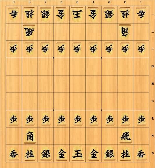 初心者・初級者向けに将棋の勉強をサポートいたします 将棋のルールから簡単な定跡まで、学習のお手伝い！ イメージ1