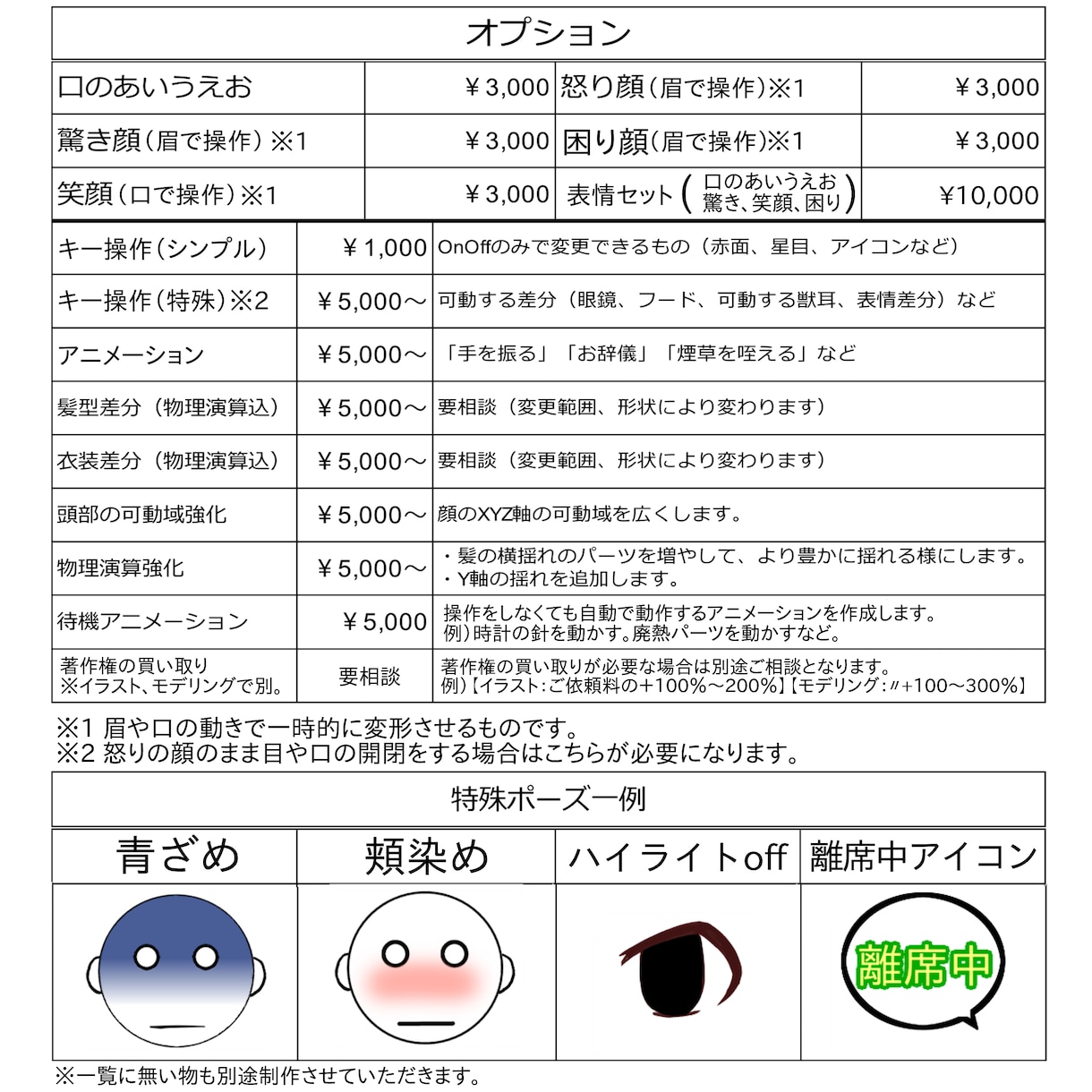 配信者向け高可動域モデルの制作承ります 配信用、高可動域＆多差分モデル イメージ5