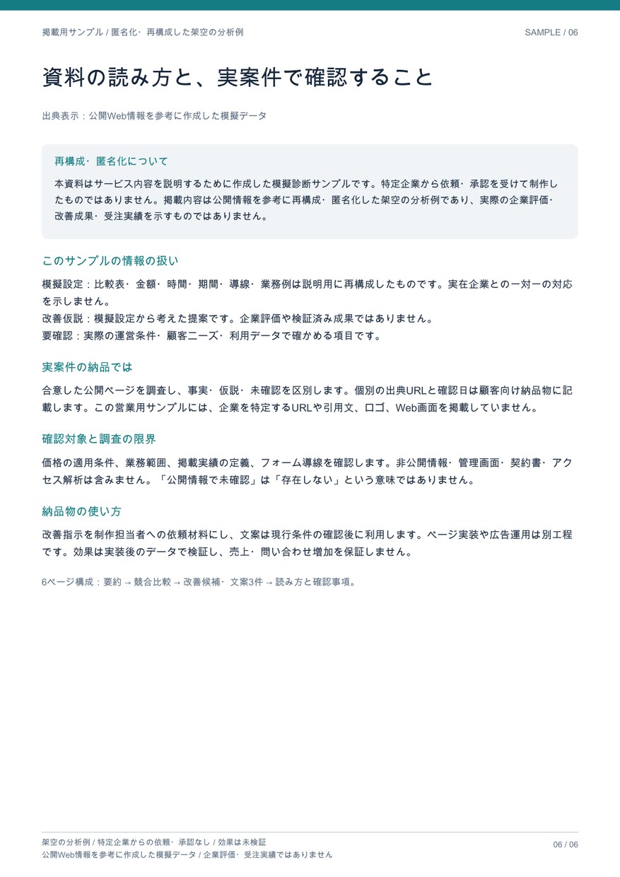 競合比較でサービスページの改善点を整理します 価格・強み・伝え方を比較し、直す順番と文案までお届け イメージ7