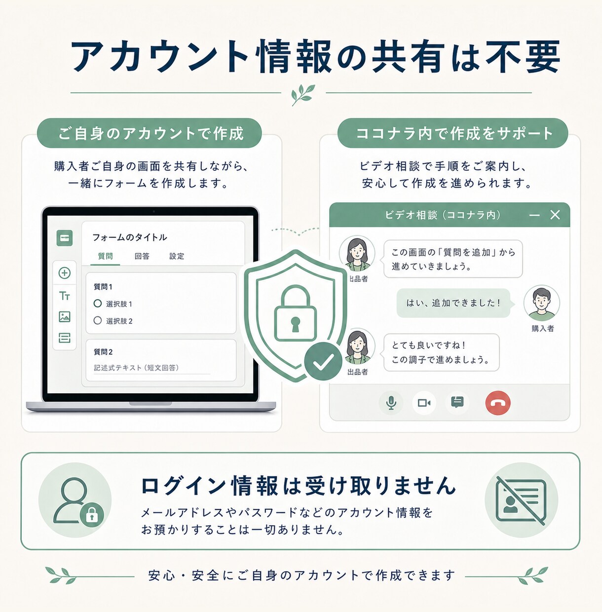 Googleフォームと受付管理表の作成を支援します 設問20個まで。受付後の対応漏れも整理 イメージ4