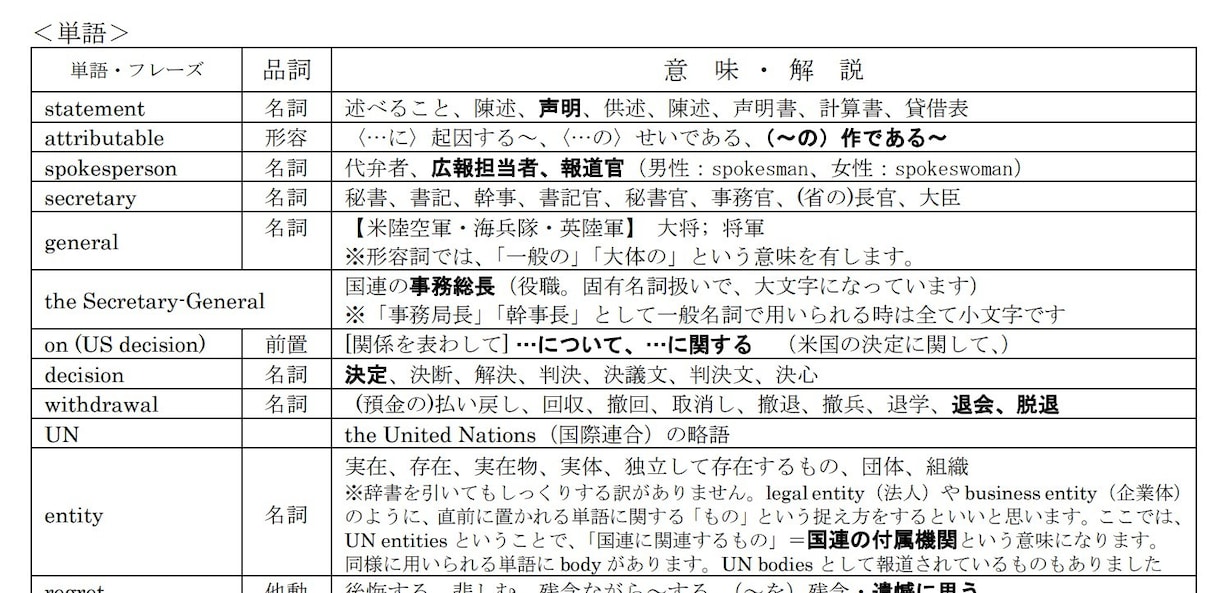 時事ネタなどを活用した英語学習の教材を作成します 英語教室主宰者必見！　生きた英語を教材に！ イメージ4