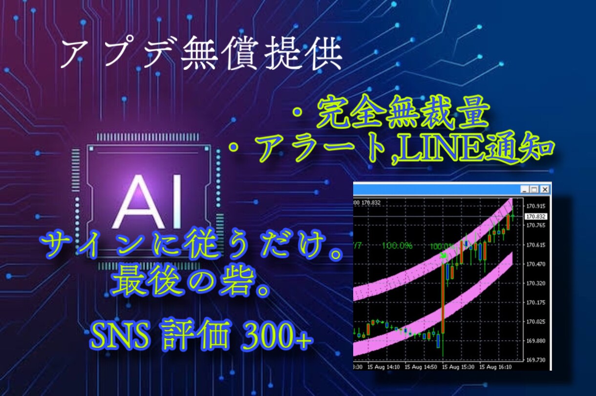無裁量で最高傑作のツールをお譲りします 初心者でも歓迎！貴方が購入する最後の砦！ イメージ1