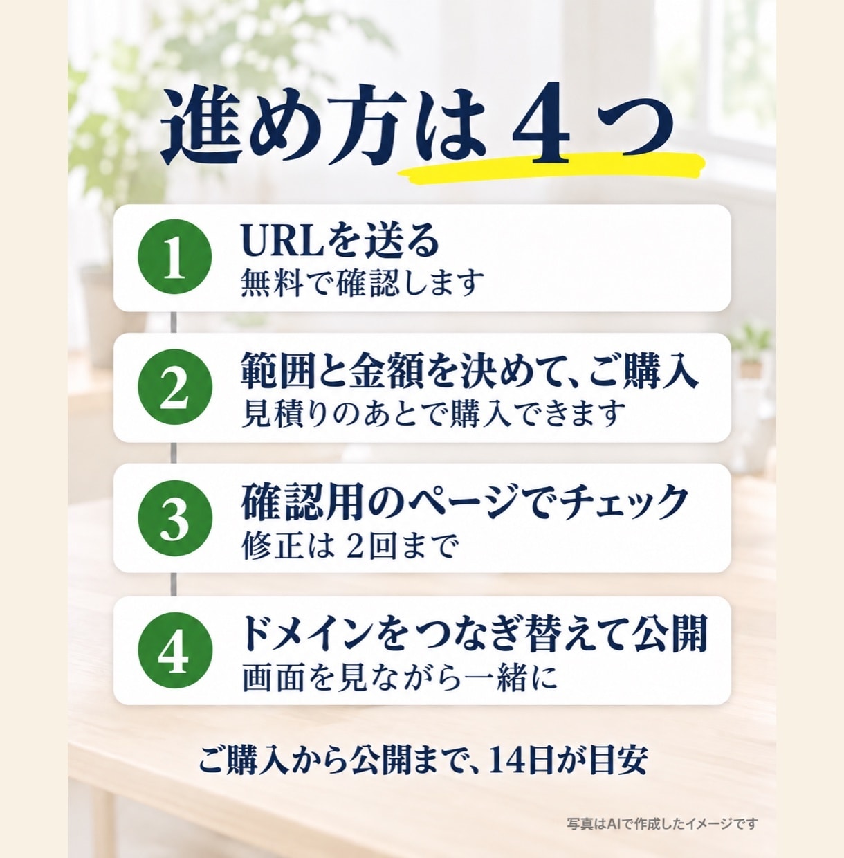 ワードプレスの保守をやめたい方へHPを作り直します 月額の保守料なし｜サーバー代は多くの場合0円｜直しは1回ごと イメージ5