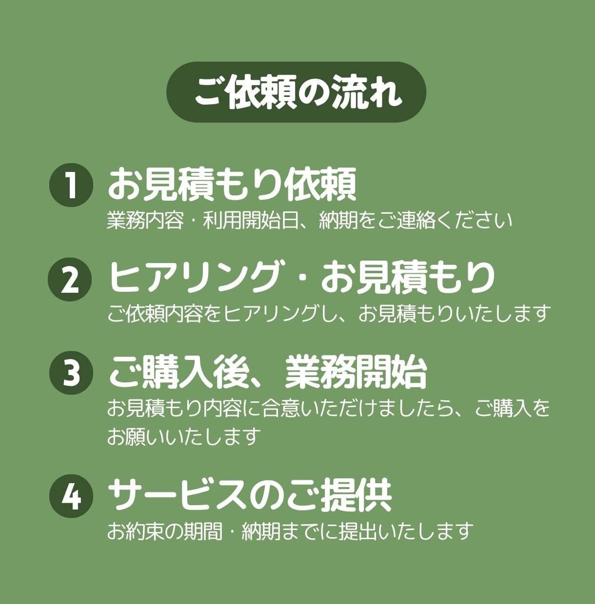 幅広いスキルであなたの事業を助けます 事務、画像作成、ITもお任せください。1ヶ月まとめてサポート イメージ7