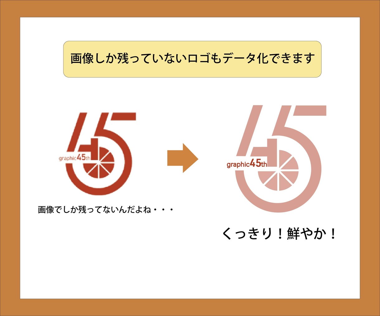 画像データ・手書き文字をトレースします 古い画像や手書き文字を印刷用のデータ化にいたします。 イメージ3
