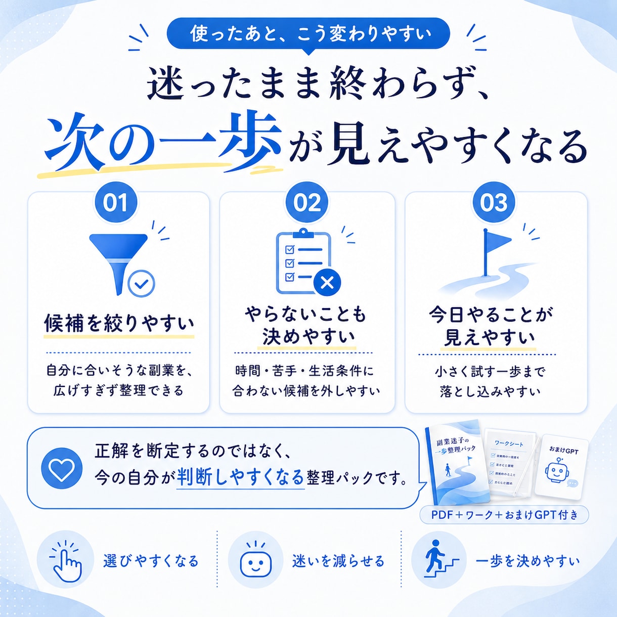 情報を増やす前に副業候補を減らします やる副業とやらない副業を分けて迷いを見える化します イメージ6
