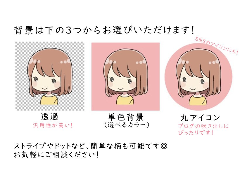 ブログ吹き出しにぴったり！表情アイコン描きます ◎修正無制限◎コミカル可愛い◎SNS・配信にもぴったり！ イメージ7