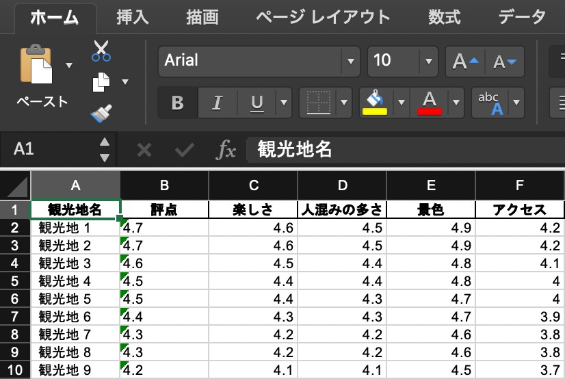 Pythonを用いたWebスクレイピングができます ログインが必要なサイト、画像抽出にも対応可能です イメージ4
