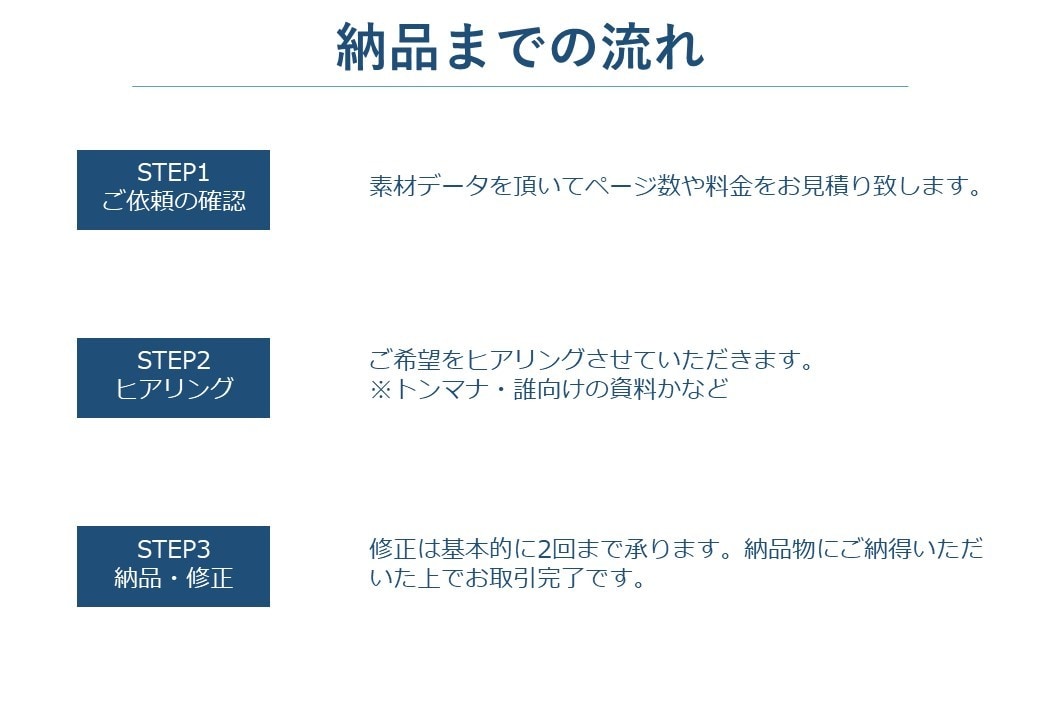 伝わるデザインのパワポ資料を作成します 目的に合わせた資料作成。ビジネス/プレゼン/ピッチ/セミナー イメージ4