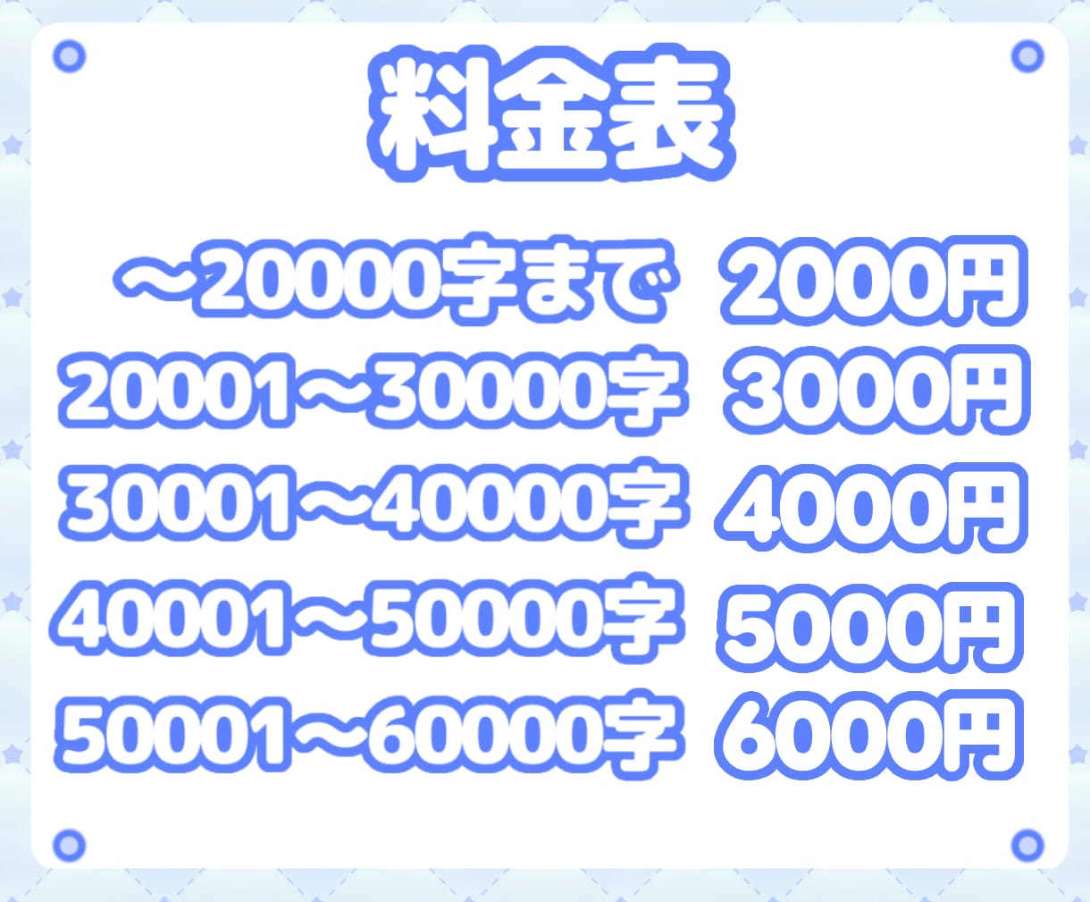 一週間であなたのBL小説に感想を伝えます 感想をもらって創作のモチベアップ！あなたの好きにより自信を イメージ3