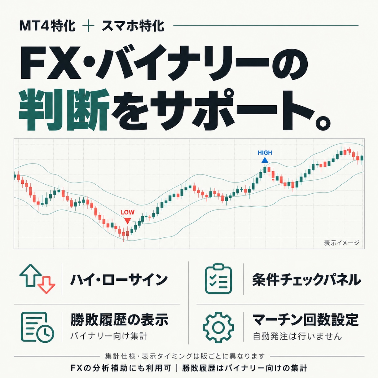 PCとスマホ両対応のサインを提供します FX・バイナリー対応｜PC・スマホで使える2種セット イメージ2