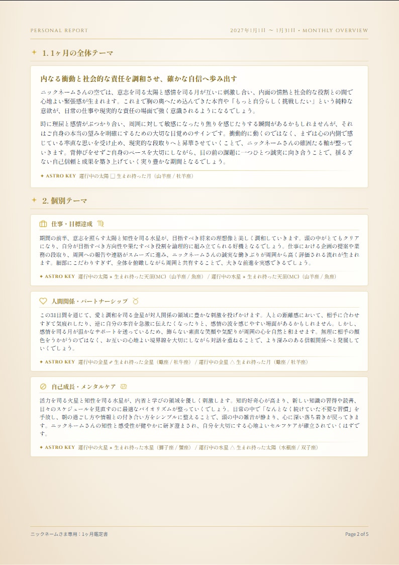 PDF鑑定書：1年先までの出会いや恋を鑑定します "第六感"と"世界的バイブル"を掛け合わせて超訳 イメージ3