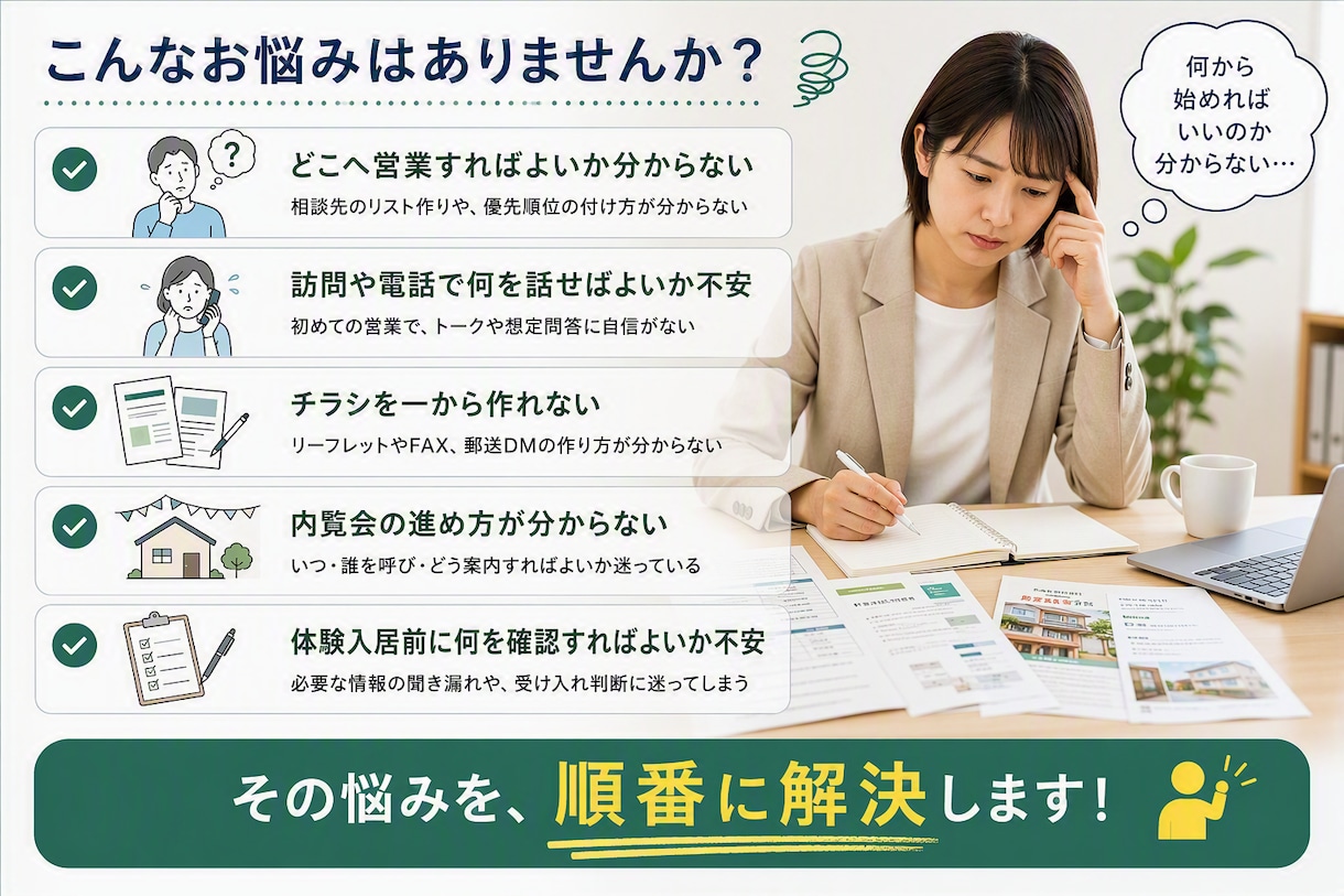 障害者グループホームの入居者集め営業一式を渡します 誰に何を持っていくか。営業の型を20点セットでお渡しします イメージ2