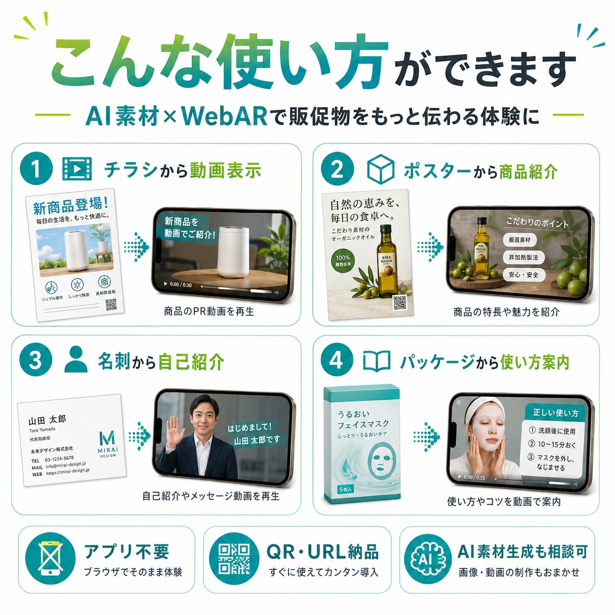 写真やAI動画をWebAR化します 写真1枚・AI動画からAR化まで対応 イメージ2
