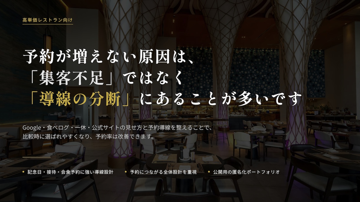 営日を増やさずハレの日予約を増やし売上を伸ばします 表示・クリック・予約率を改善し「予約につながる見せ方」に！ イメージ3