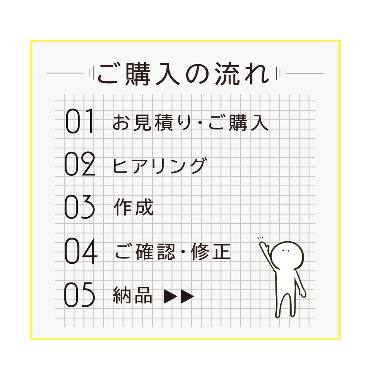 パッ!と目を引く、おしゃれなサムネイル制作します 丸投げOK！お急ぎ納品も対応可能です！ イメージ2