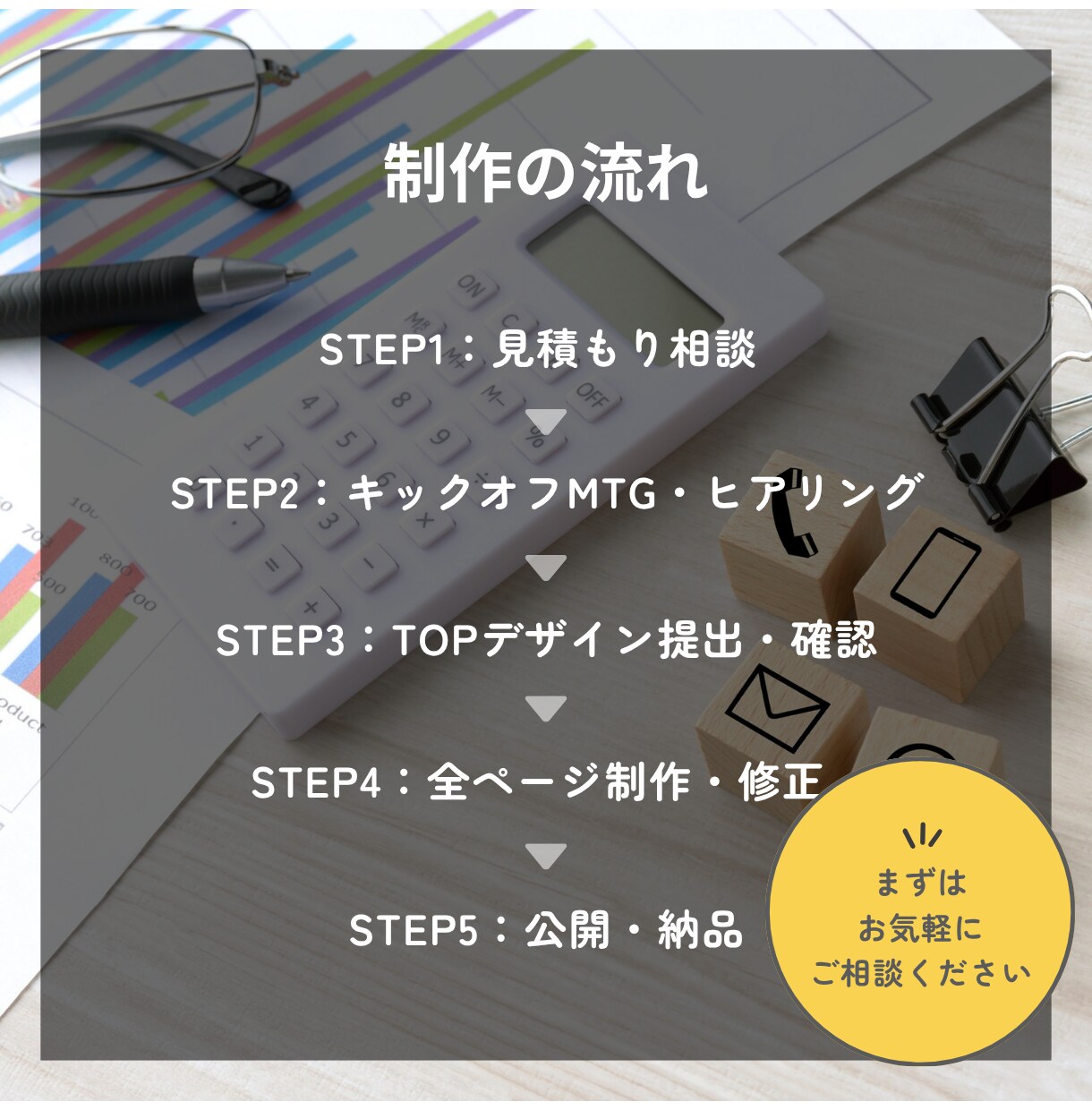 戦略設計からサイト制作まで一気通貫でご支援します 現役コンサルタントが事業成長・認知拡大するHPを作ります イメージ5