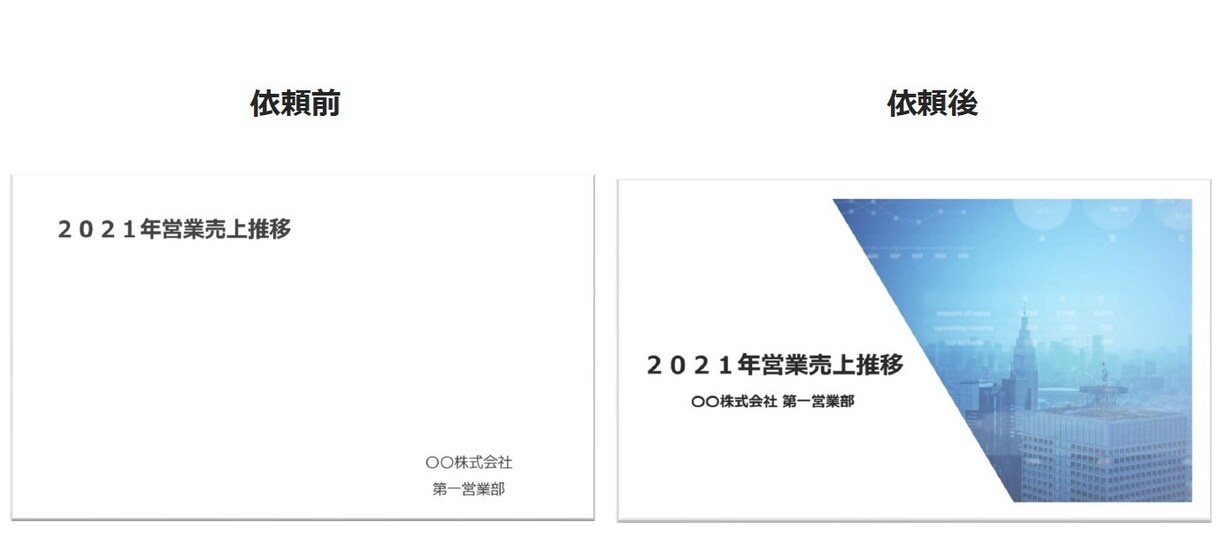 パワーポイント作成致します パワーポイントを手軽に作成、手間な業務は外部にお任せ イメージ2