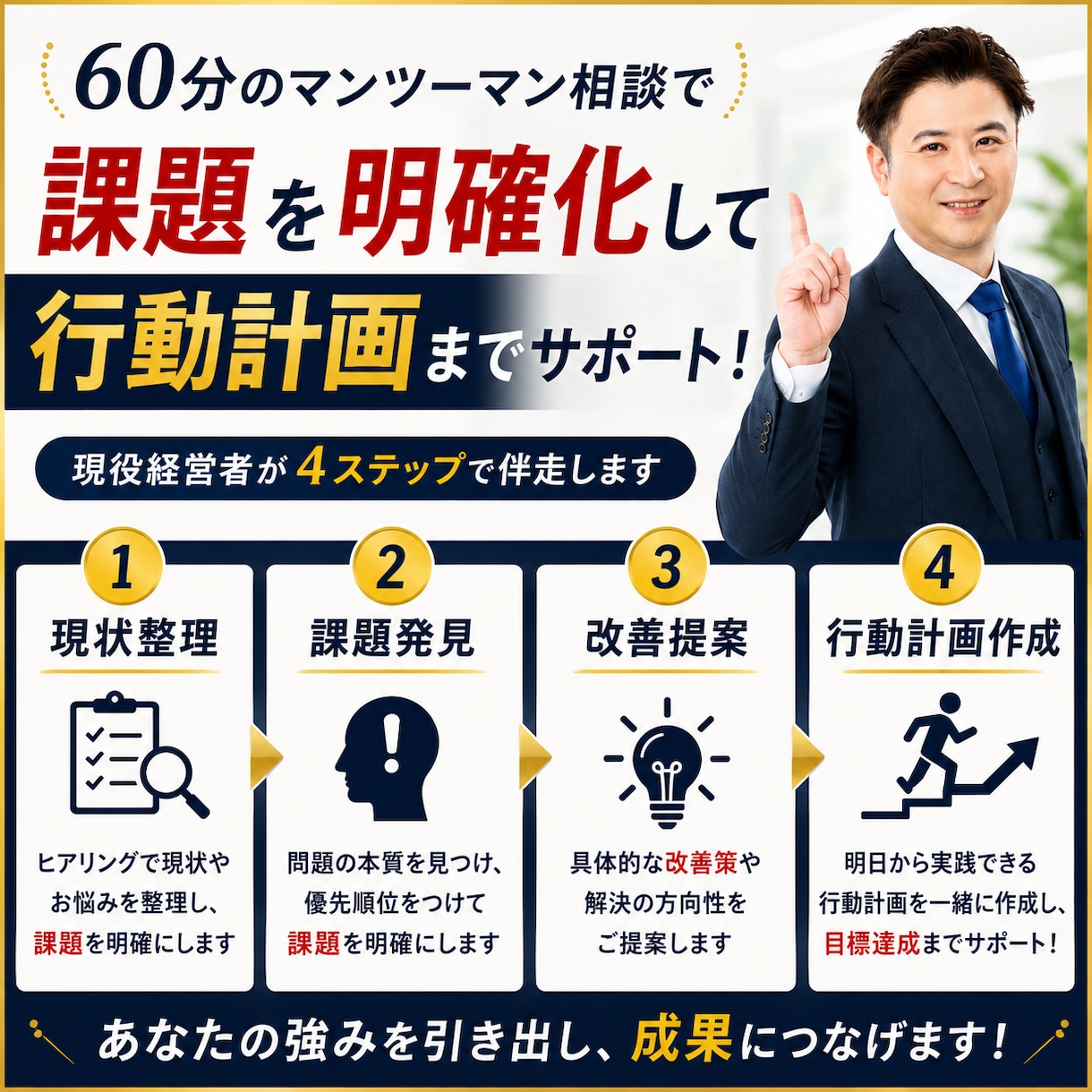 営業歴約30年｜営業/販売職の悩み相談に乗ります 課題整理から行動計画までサポート イメージ1