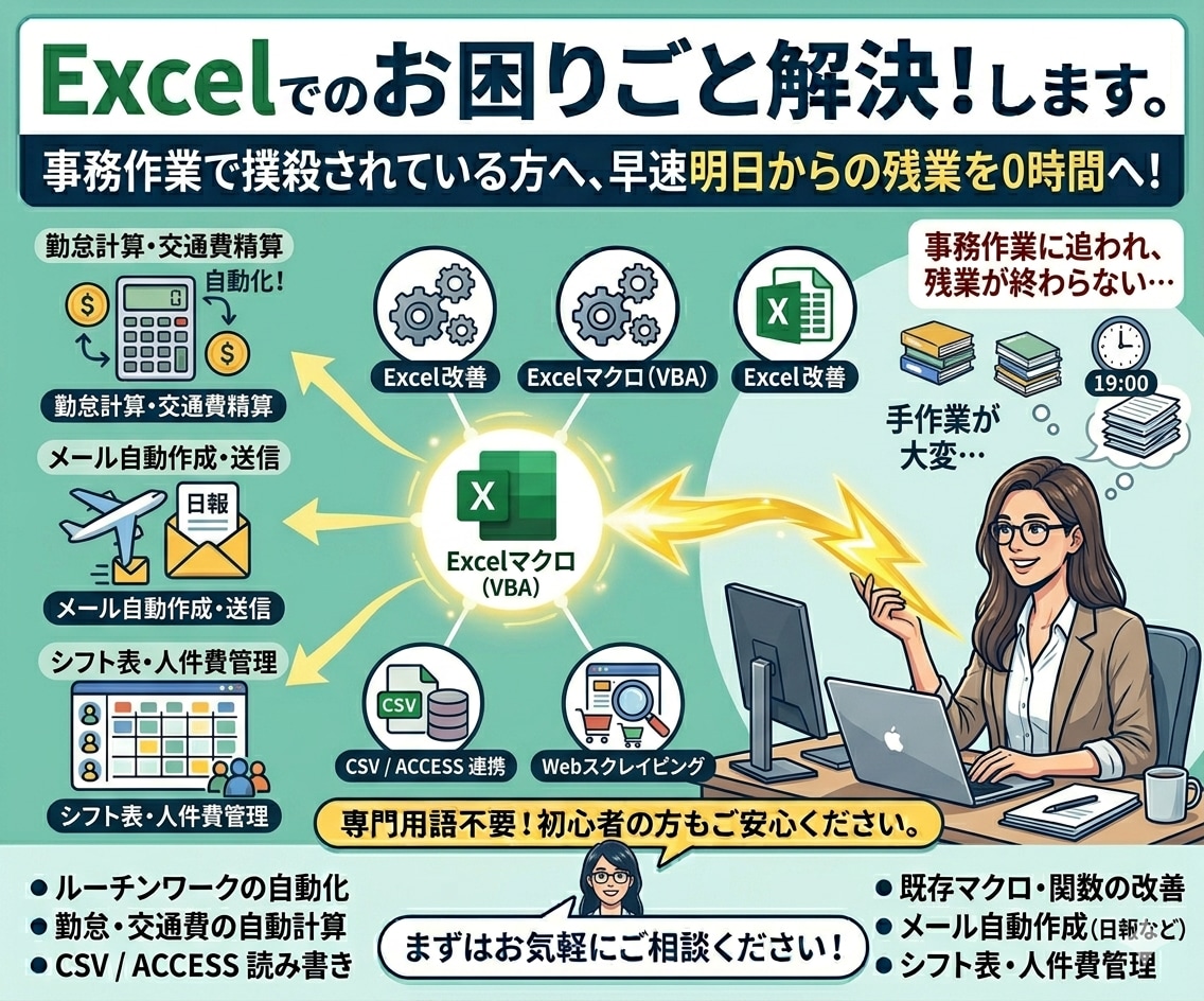 Excelでのお困りごと解決！します 事務作業で撲殺されている方へ、早速明日からの残業を0時間へ！ イメージ1