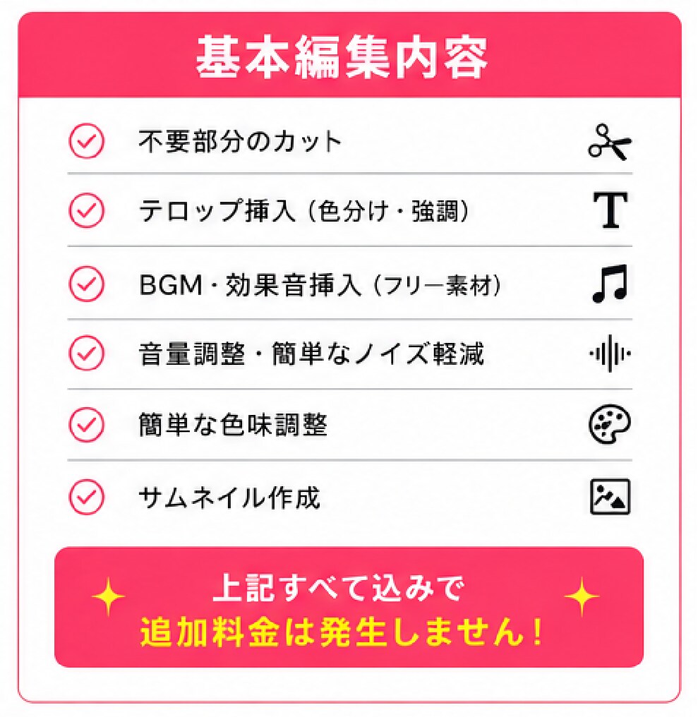 ショートや切り抜き動画まで幅広く安心の編集します 安心・安定の動画編集をお届けします イメージ2