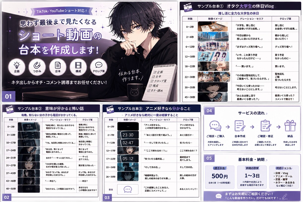 TikTok・YouTubeショートの台本作成ます 「思わず最後まで見たくなる、ショート動画の台本を作ります！」 イメージ1