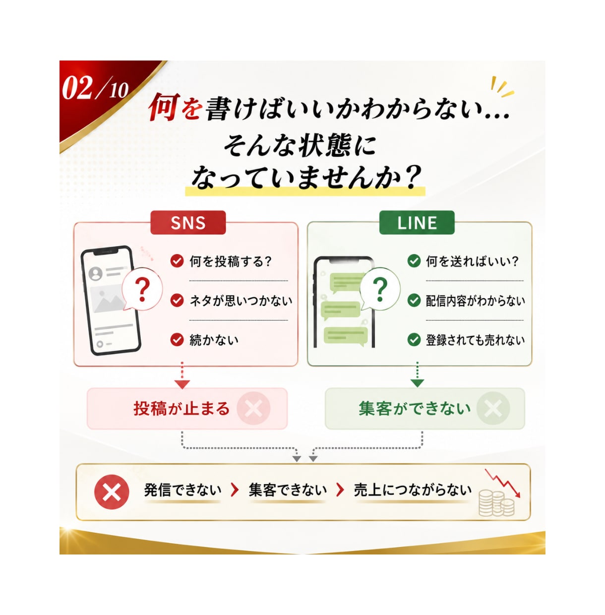 ノウハウコレクターの副業初心者をAIサポートします 集客から販売までの仕組み化をサポートするAI代行です。 イメージ2