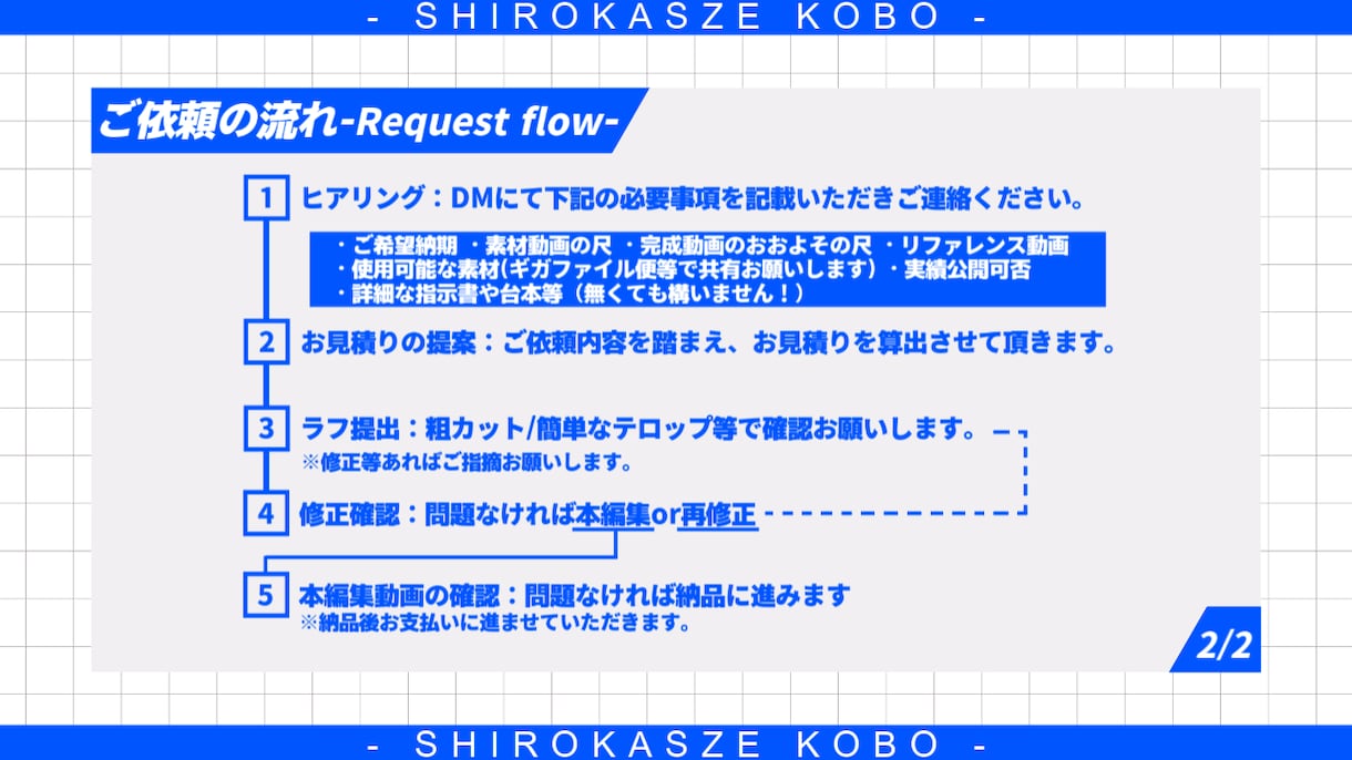 活動者さん・配信者さん向け動画編集承ります ゲーム実況・切り抜き・解説系と幅広く対応いたします！ イメージ3