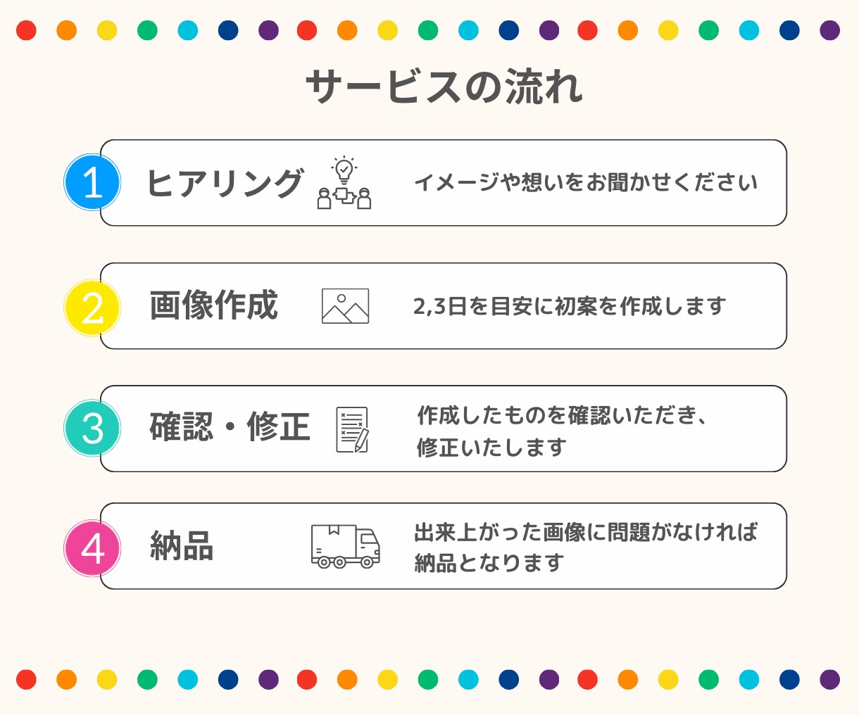 ココナラ出品サムネイル画像作成いたします 閲覧数アップ！ママデザイナーが丁寧につくります♪ イメージ2