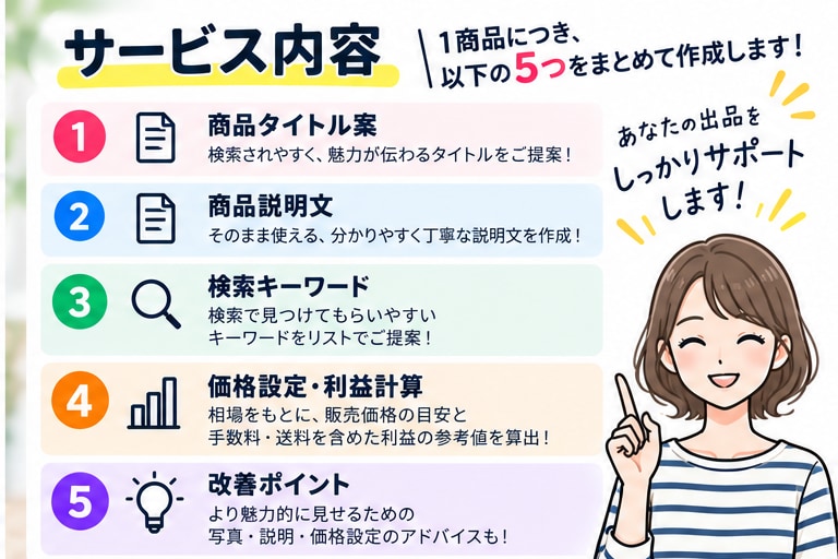 メルカリの商品タイトル・説明文を作成します 価格・利益・検索対策までまとめて出品をサポート イメージ2